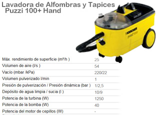 Linea Profesional